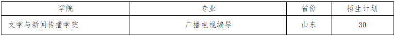 青岛大学2024年艺术类专业招生简章